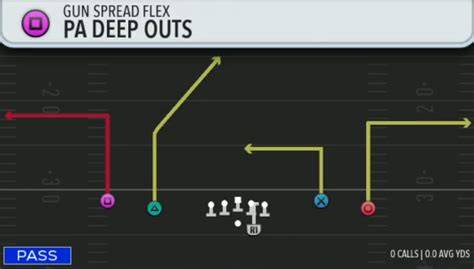 tulsa offense playbook