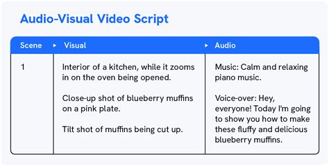 Tune In 3 Audio Script
