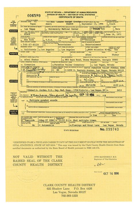 Tupac Death Certificate