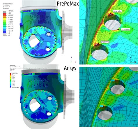 Full Download Turbine Analysis With Ansys 