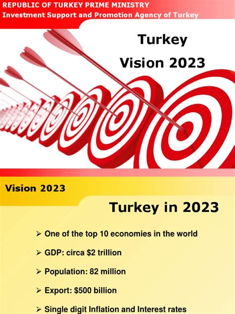 turkey vision 2023 pdf