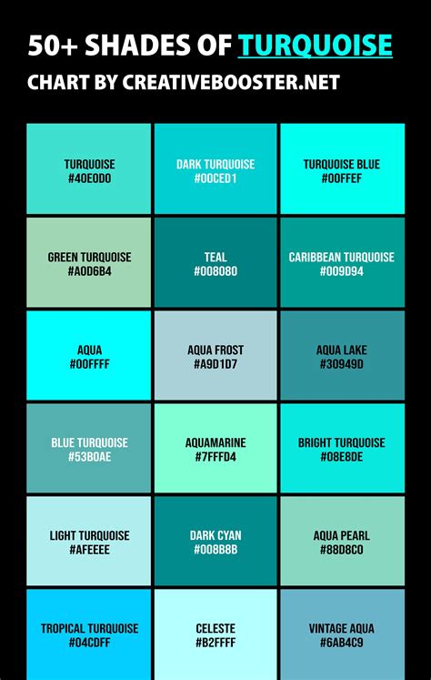 turkuaz color code