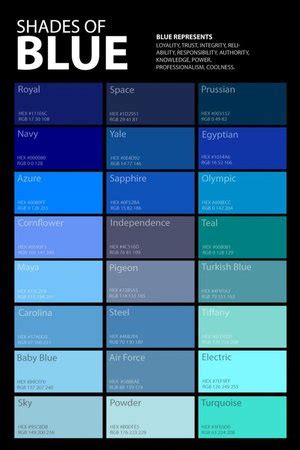 Turunan Warna Biru  Panduan Membedakan Warna Untuk Cowok Yang Selalu Bilang - Turunan Warna Biru
