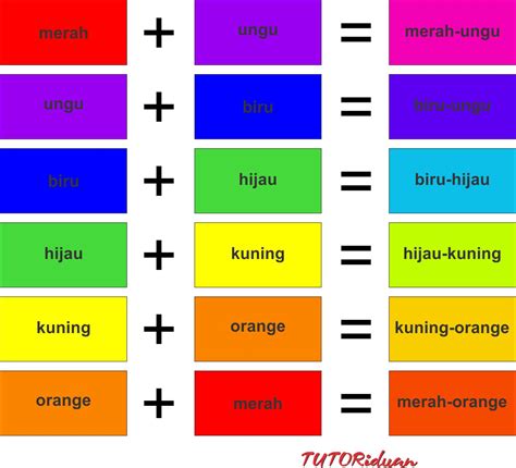 Turunan Warna Biru  Populer 15 Campuran Warna Merah Terang Aneka Warnaku - Turunan Warna Biru