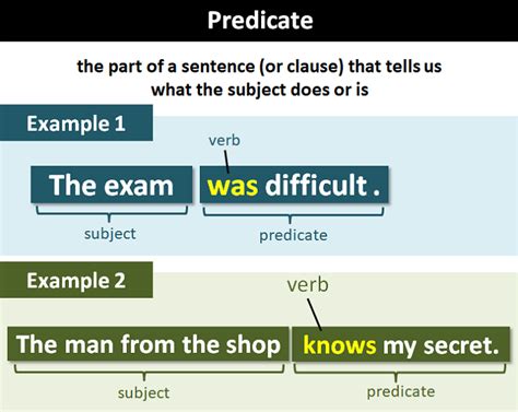 Tut Predicate Mark