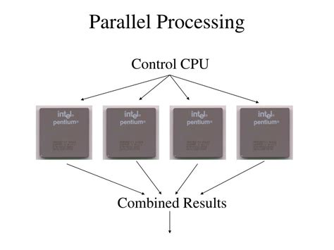 Tutorial 22 Parallel Processing