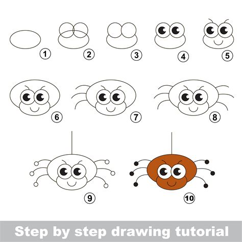 tutorial per bambini