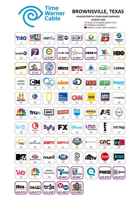 tv channel guide time warner cable