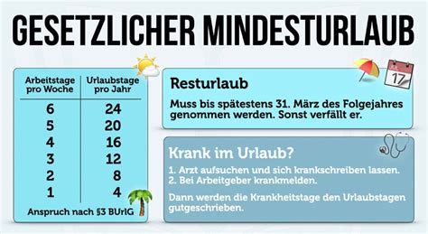 Tv l urlaubsanspruch pro monat