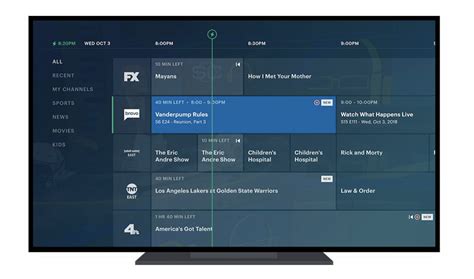 Read Online Tv Guide On Screen 