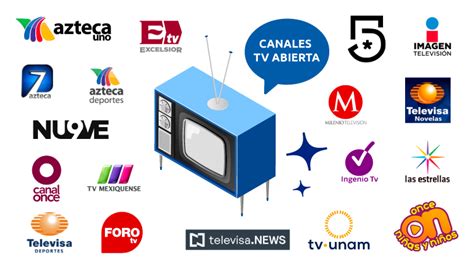 tvn online television abierta mexico