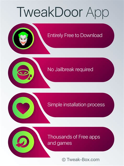 tweakdoor | Ko Cng Ha Sc Vs an Mch
