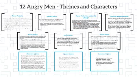 Twelve Angry Men Summary