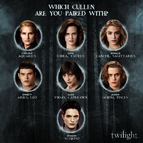Twilight Characters Names