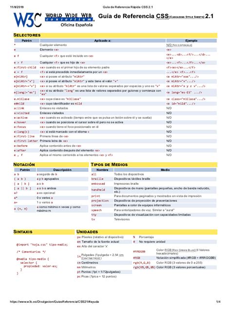 Twit Age Css2