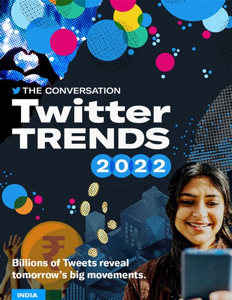 Twitter Trends India