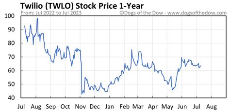 Ultra 10-Year U.S. Treasury Note. The Ultra 10-Y