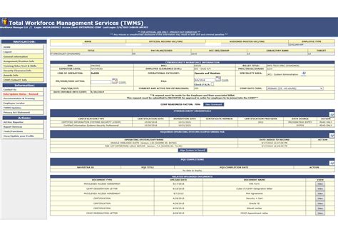 Twms Navy Self Service