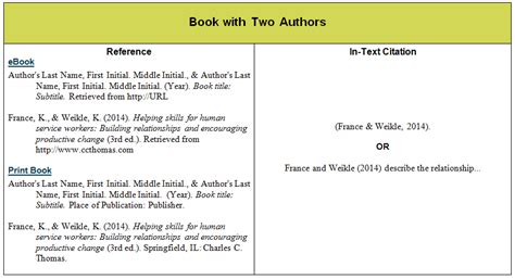 two authors apa in text citation