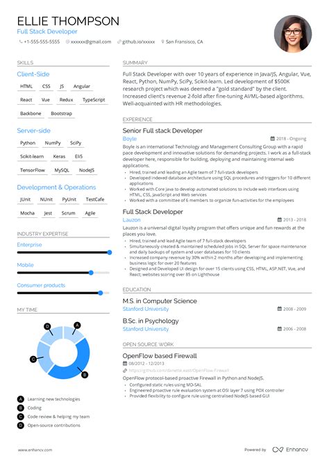 Two Column Resume Templates For 2023 Fit On Should I Use A Two Column Resume - Should I Use A Two Column Resume