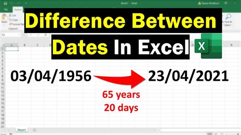 two dates or less pdf