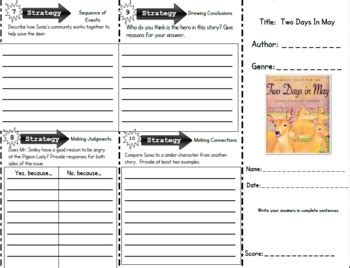 two days in may comprehension questions