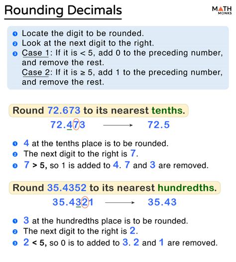 Two Decimal Points