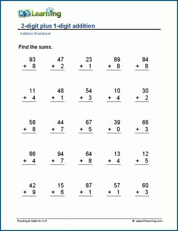 Two Digit Plus One Digit Addition 36 Questions Double Digit Plus Single Digit Addition - Double Digit Plus Single Digit Addition