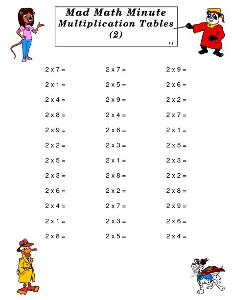 Two Minute Multiplication Worksheets Mad Math Minute Worksheets - Mad Math Minute Worksheets