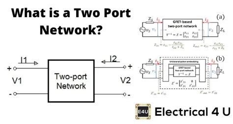 Two Port Network