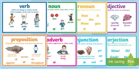 two posters with different types of words and numbers on the same page