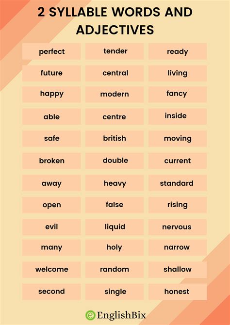 Two Syllable Nouns