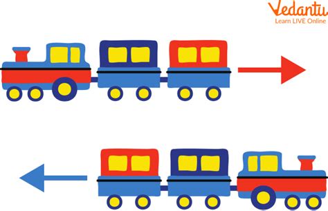 Two Trains A And B Of Length 400m