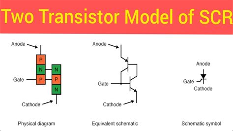 two transistor analogy of scr pdf
