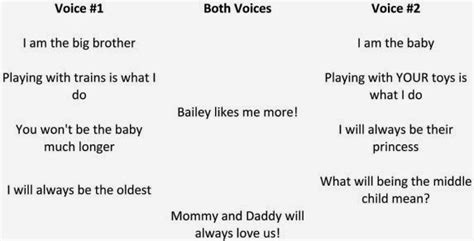 Two Voice Poem Examples For Kids