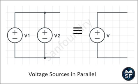 Two Voltage Sources In Parallel With Resistor