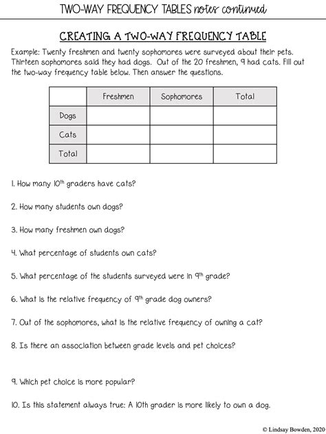 Two Way Frequency Table Worksheet