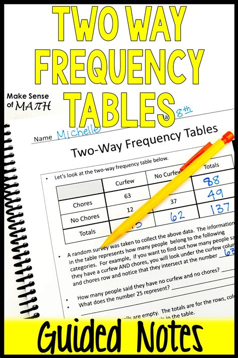 Two Way Frequency Tables Notes And Worksheets Tpt Frequency Table Worksheets 6th Grade - Frequency Table Worksheets 6th Grade