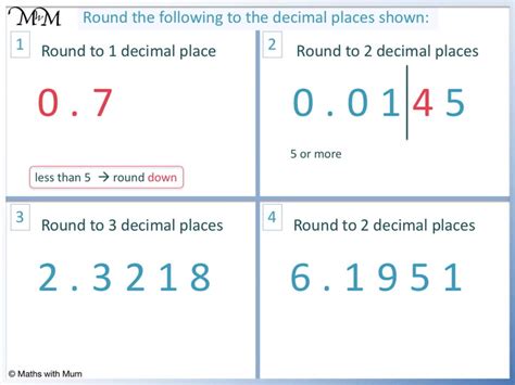 Image related to two-decimal-points