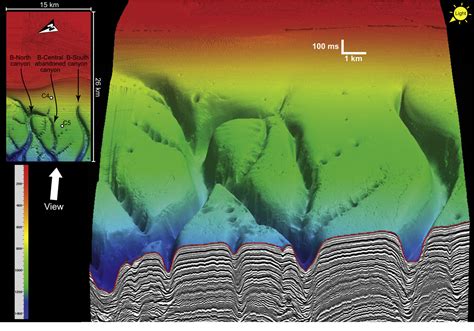 Read Online Two Fundamentally Different Types Of Submarine Canyons Pdf 