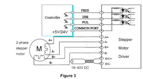 Read Online Two Phase Stepper Motor Driver Stmicroelectronics 