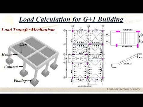 Read Online Two Storey Building Design Calculation 