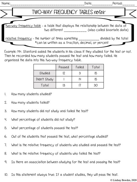 Twoway Frequency Tables Worksheet   Two Way Tables Worksheets Questions And Revision Mme - Twoway Frequency Tables Worksheet