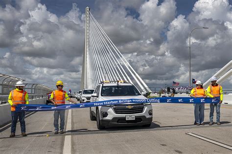 Txdot Bridge Workshow