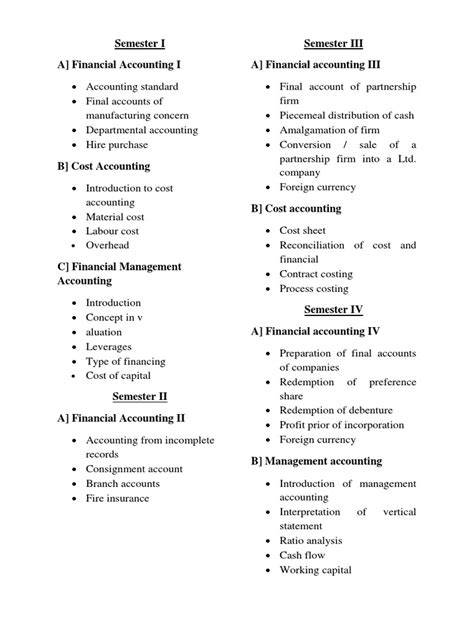 tybaf management accounting syllabus