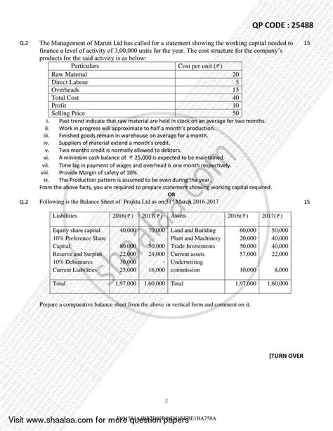 Read Tybcom Management Accounting Paper 