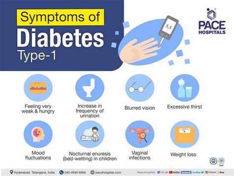 TYPE 1 DIABETES：Type 1 diabetes treatment is more than counting carbs