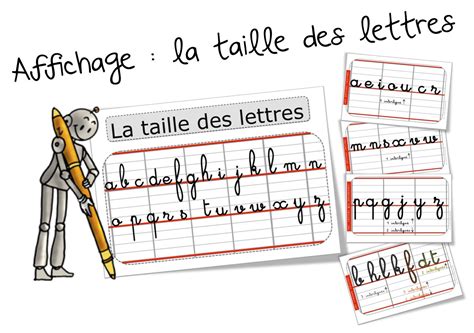 Type Des Lettres