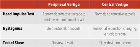 type hints 1 .pdf - Type Hints • We have seen how to test...