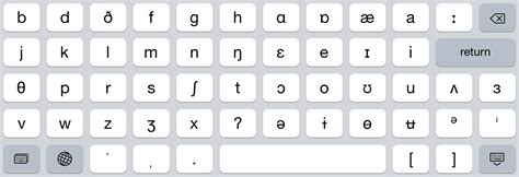 Type Ipa Phonetic Symbols Online Keyboard Phonemic Writing - Phonemic Writing